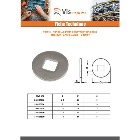 1 x Sluitring voor constructiehout binnenshuis vierkant 18X56X5 Ruw staal
