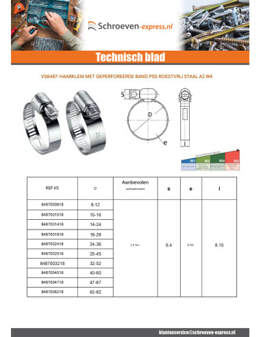 1 x Slangklem geperforeerde band 13 diameter...