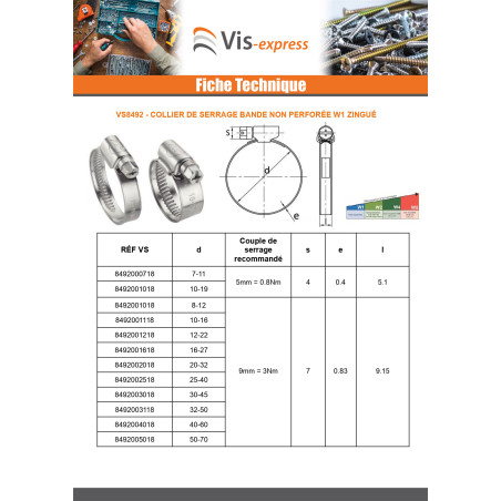 1 x Slangklem niet-geperforeerde band van 12 mm diameter 120 to 140 Verzinkt staal W1