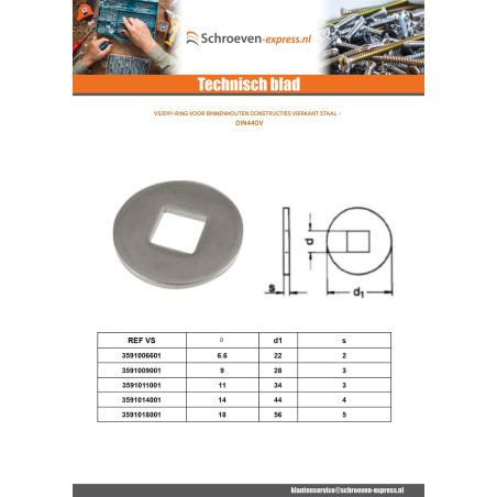 1 x Sluitring voor constructiehout binnenshuis vierkant 6.6X22X2 Ruw staal