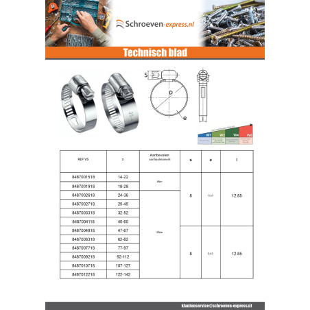 1 x Slangklem geperforeerde band LBAN 8 diameter 10 to 16 RVS W4