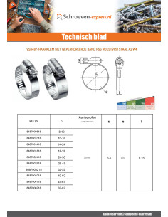 Slangklem geperforeerde band 8 diameter 14 to 24 RVS W4 2