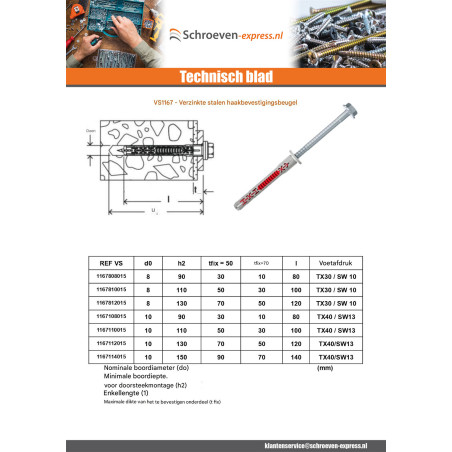 1 x Plug DUOXPANF zeskantkop TH 10X230 Fischer FUS Wit verzinkt staal