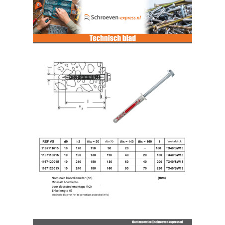 1 x Plug DUOXPANF zeskantkop TH 10X100 Fischer FUS Wit verzinkt staal