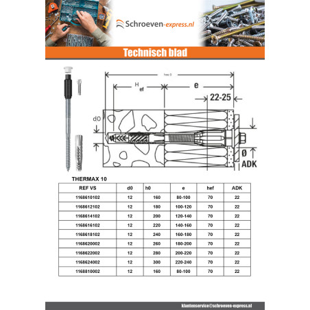 1 x Afstandsmontage THERMAX Fischer 10/120 M8 Wit verzinkt staal