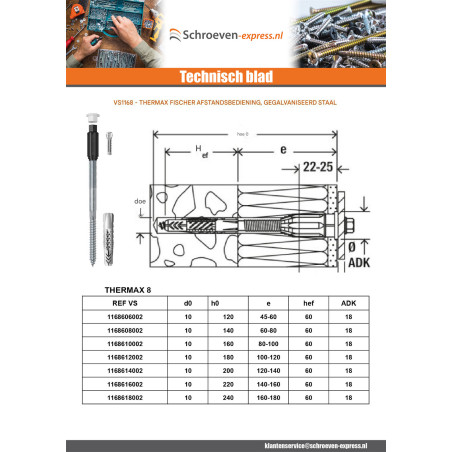 1 x Afstandsmontage THERMAX Fischer 8/60 M6 Wit verzinkt staal