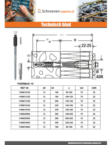 1 x Afstandsmontage THERMAX Fischer 8/60 M6 Wit...