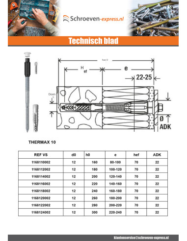 1 x Afstandsmontage THERMAX Fischer 8/80 M6 Wit...