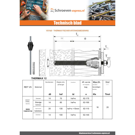 1 x Afstandsmontage THERMAX Fischer 12/110 M12 A4 RVS