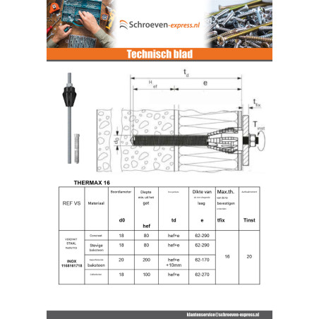 1 x Afstandsmontage THERMAX Fischer 12/110 M12 A4 RVS