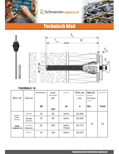 1 x Afstandsmontage THERMAX Fischer 16/170 M12...