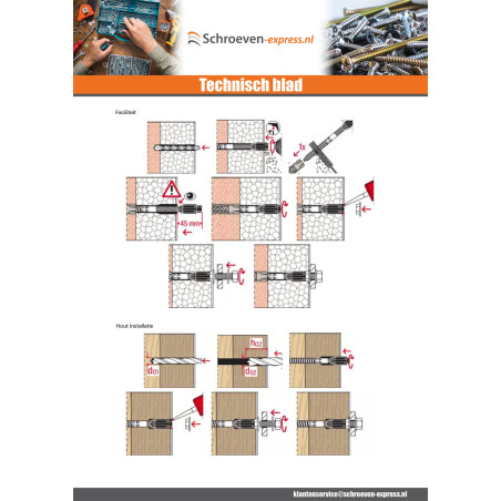 1 x Afstandsmontage THERMAX Fischer 10/100 M8 Wit verzinkt staal
