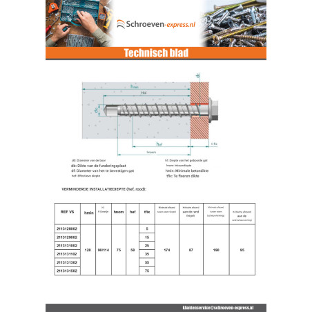 1 x Betonschroeven zeskantkop TH kraagflens T18 12X100 Wit verzinkt staal