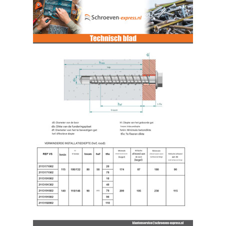 1 x Betonschroeven zeskantkop TH kraagflens T24 16X100 Wit verzinkt staal