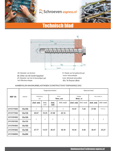 1 x Betonschroeven zeskantkop TH kraagflens T24...
