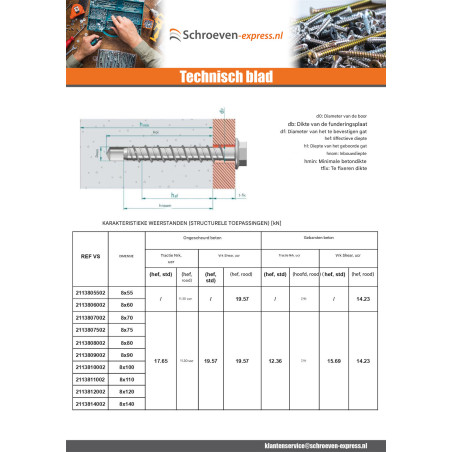 1 x Betonschroeven zeskantkop TH kraagflens T13 8X75 Wit verzinkt staal