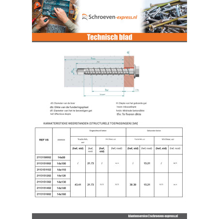 1 x Betonschroeven zeskantkop TH kraagflens T21 14X130 Wit verzinkt staal