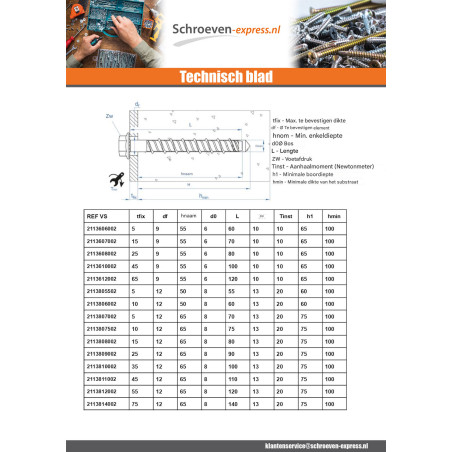 1 x Betonschroeven zeskantkop TH kraagflens TORX T15 10X180 Wit verzinkt staal
