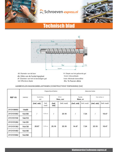 1 x Betonschroeven zeskantkop TH kraagflens T21...