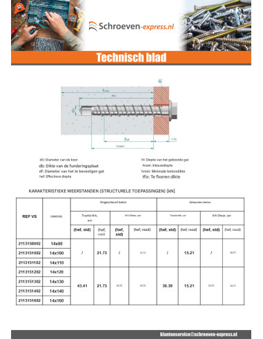 1 x Betonschroeven zeskantkop TH kraagflens T21...