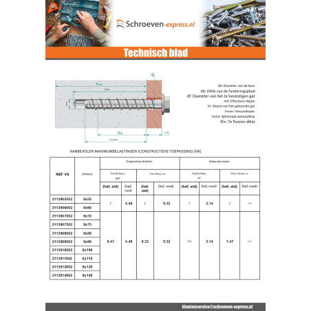 1 x Betonschroeven zeskantkop TH kraagflens T13 8X90 Wit verzinkt staal
