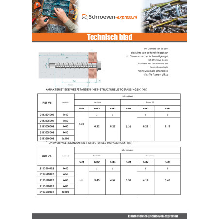 1 x Betonschroeven zeskantkop TH kraagflens TORX T8 5X60 Wit verzinkt staal