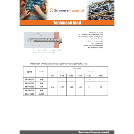 1 x Betonschroeven zeskantkop TH kraagflens TORX T8 5X60 Wit verzinkt staal