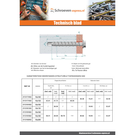 1 x Betonschroeven zeskantkop TH kraagflens T24 18X160 Wit verzinkt staal