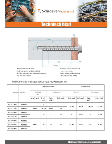 1 x Betonschroeven zeskantkop TH kraagflens T24...