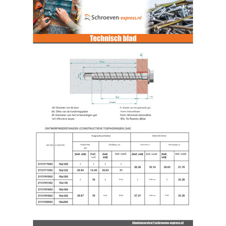 1 x Betonschroeven zeskantkop TH kraagflens T24 18X160 Wit verzinkt staal
