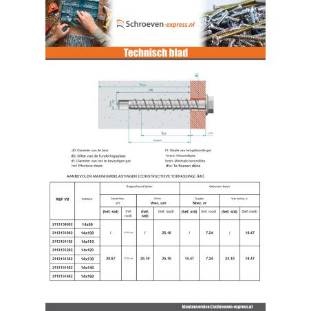 1 x Betonschroeven zeskantkop TH kraagflens T21 14X160 Wit verzinkt staal
