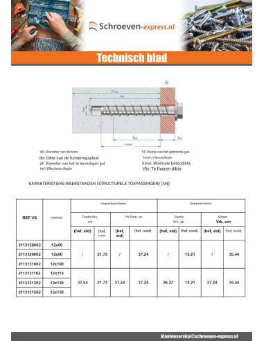 1 x Betonschroeven zeskantkop TH kraagflens T18...