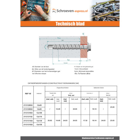 1 x Betonschroeven zeskantkop TH kraagflens T18 12X80 Wit verzinkt staal