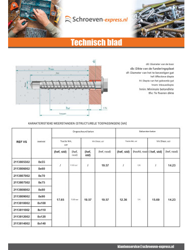 1 x Betonschroeven zeskantkop TH kraagflens T13...
