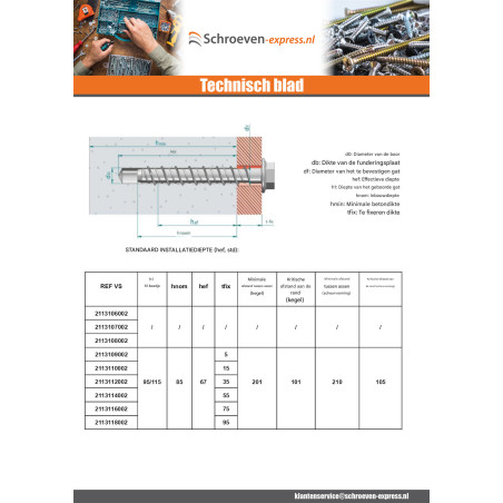 1 x Betonschroeven zeskantkop TH kraagflens TORX T15 10X70 Wit verzinkt staal