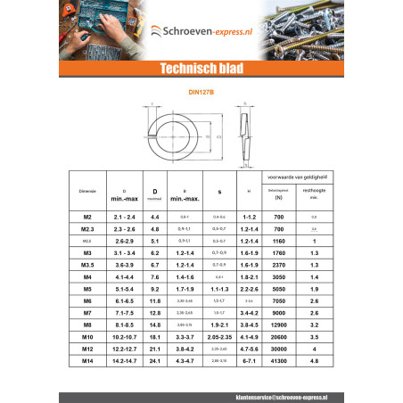 1 x Sluitring Grower A4 RVS voor Schroeven M12