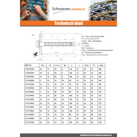 1 x Betonschroeven zeskantkop TH kraagflens TORX T15 10X160 Wit verzinkt staal