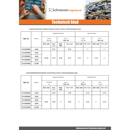 1 x Betonschroeven zeskantkop TH kraagflens TORX T8 5X50 Wit verzinkt staal