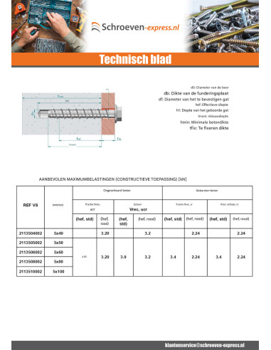 1 x Betonschroeven zeskantkop TH kraagflens...