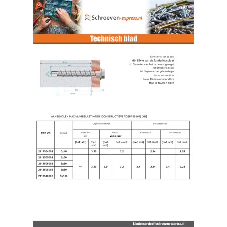 1 x Betonschroeven zeskantkop TH kraagflens TORX T8 5X50 Wit verzinkt staal
