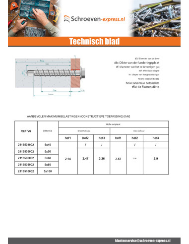 1 x Betonschroeven zeskantkop TH kraagflens...