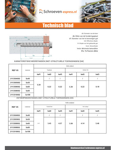 1 x Betonschroeven zeskantkop TH kraagflens...