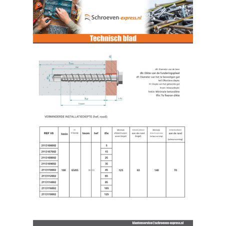 1 x Betonschroeven zeskantkop TH kraagflens TORX T15 10X60 Wit verzinkt staal