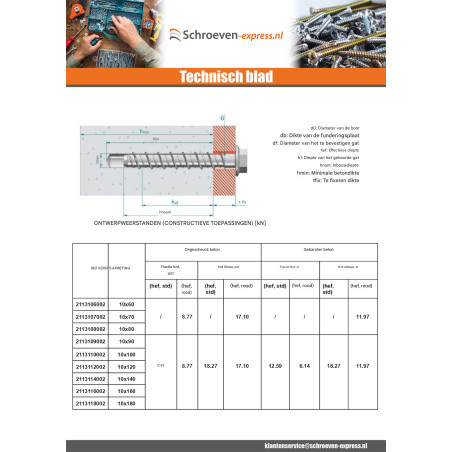 1 x Betonschroeven zeskantkop TH kraagflens TORX T15 10X60 Wit verzinkt staal