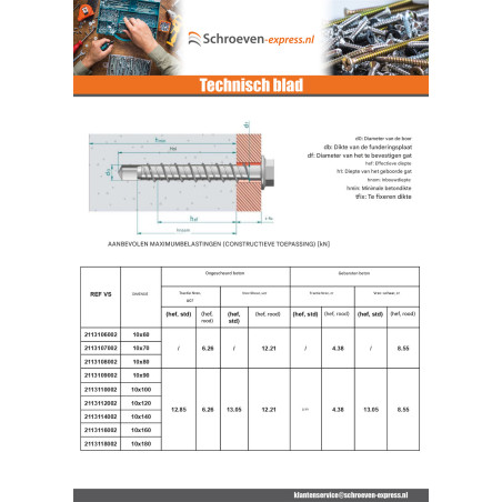 1 x Betonschroeven zeskantkop TH kraagflens TORX T15 10X60 Wit verzinkt staal