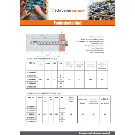 1 x Betonschroeven zeskantkop TH kraagflens TORX T8 5X80 Wit verzinkt staal