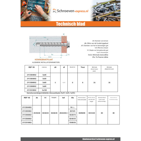 1 x Betonschroeven zeskantkop TH kraagflens TORX T8 5X80 Wit verzinkt staal