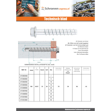 1 x Betonschroeven zeskantkop TH kraagflens TORX T10 6X40 Wit verzinkt staal