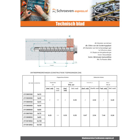1 x Betonschroeven zeskantkop TH kraagflens TORX T10 6X40 Wit verzinkt staal