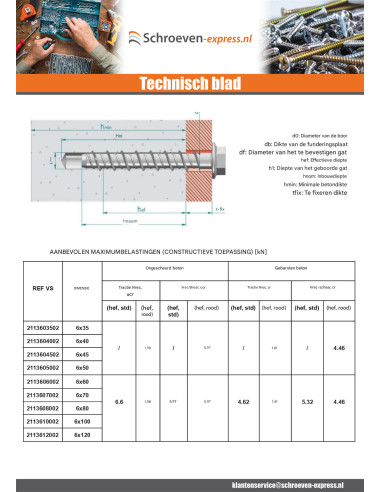 1 x Betonschroeven zeskantkop TH kraagflens...